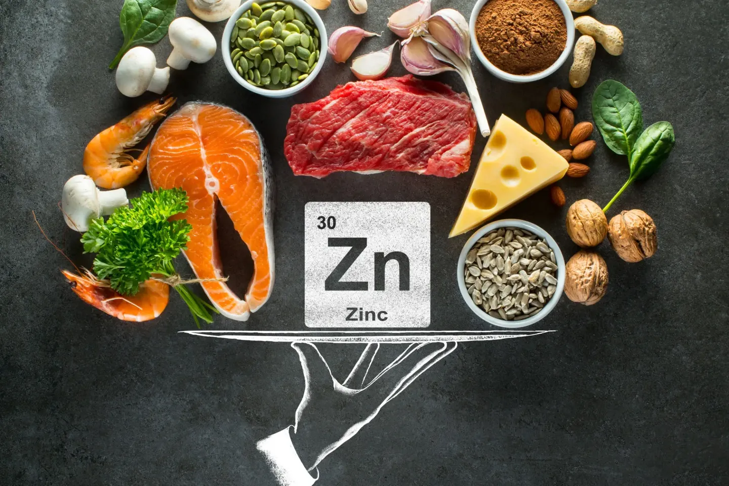 zinc pic